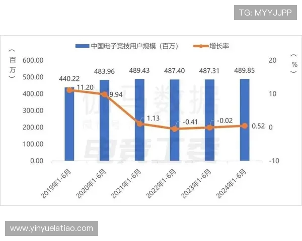 聚焦电竞职业联赛发展探析数字竞技产业未来趋势与人才培养路径 聚焦电竞职业联赛发展探析数字竞技产业未来趋势与人才培养路径