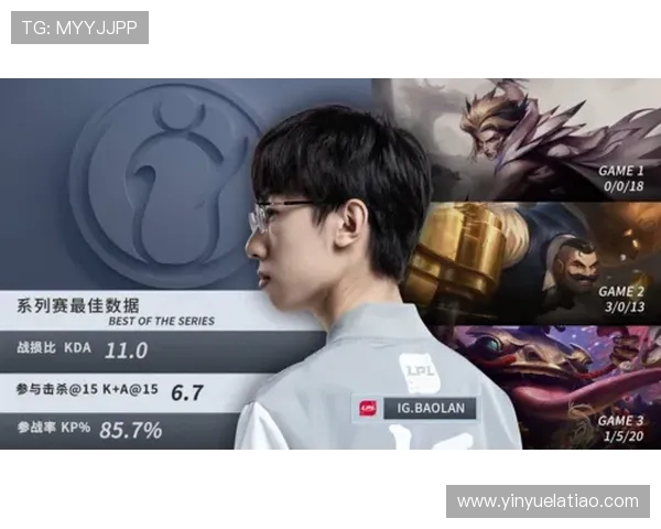 IG战队心理素质分析：如何在高压环境中保持竞技状态