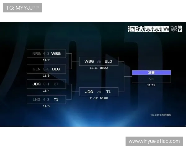 全球总决赛特别报道：LNG战队的崛起与辉煌历程揭秘