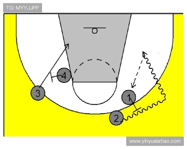 深入分析杭州篮球队包夹战术的特点与应用策略