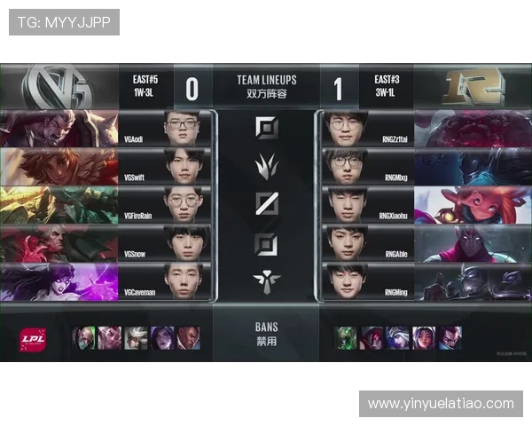 英雄联盟心理素质排行榜揭晓RNG排名第十背后的故事与分析