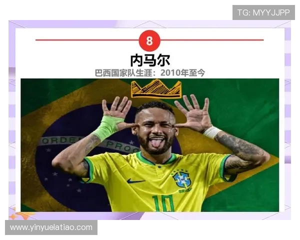 内马尔的传奇足球之路与未来发展展望解析